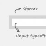 Разработка красивой формы поиска на CSS3 Форма поиска html5 css3