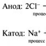 Решение химических задач на закон фарадея в курсе средней школы Теоретические сведения по проблеме
