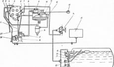 Engine power supply system from a gas-cylinder installation Disassembly and assembly of gas-cylinder engine power devices