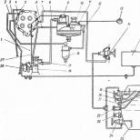 Engine power supply system from a gas-cylinder installation Disassembly and assembly of gas-cylinder engine power devices