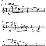 List of major works by Schoenberg