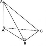 The angles of inclination of the side faces of the pyramid